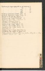 k.k. naturhistorisches Hofmuseum, Index Intendanzakten 1916, Seite 59